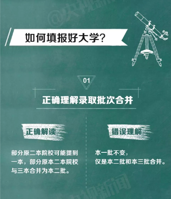 多地取消“三本”招生后应如何填报高考志愿？