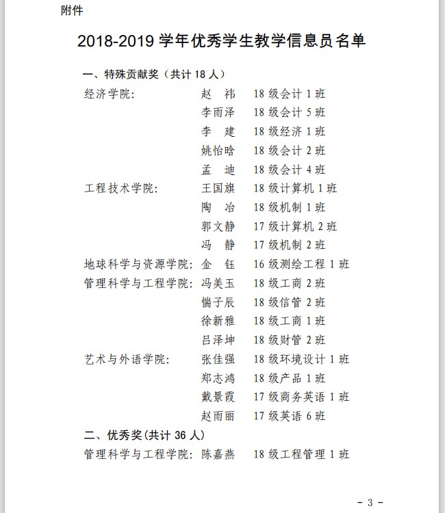 关于表彰18-19学年优秀学生教学信息员决定