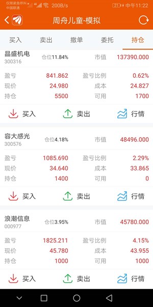 观K线，了解疫情下的金融市场