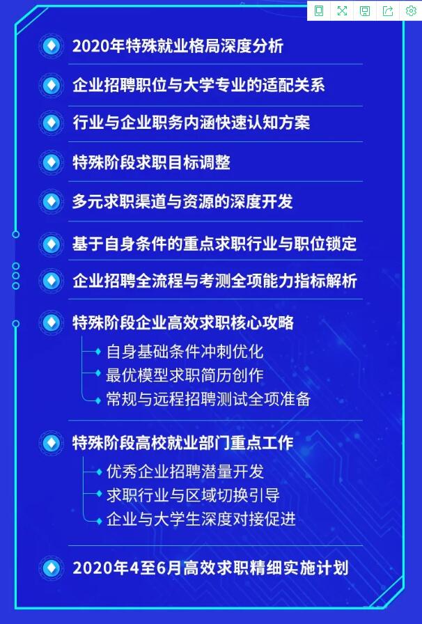 【就业指导】教育部24365就业公益课程：“云”上求职 逆势飞跃