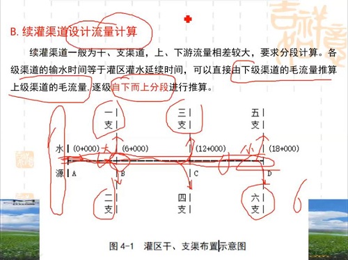 八仙过海，各显神通，地科主播们