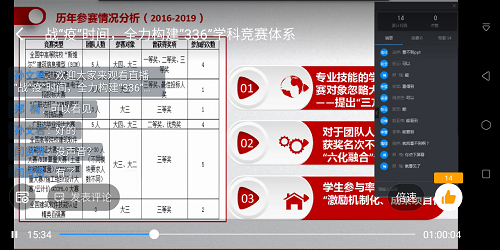 “空中主题直播课堂”专栏NO.31‖第14期：战“疫”时期，全力构建“336”学科竞赛体系