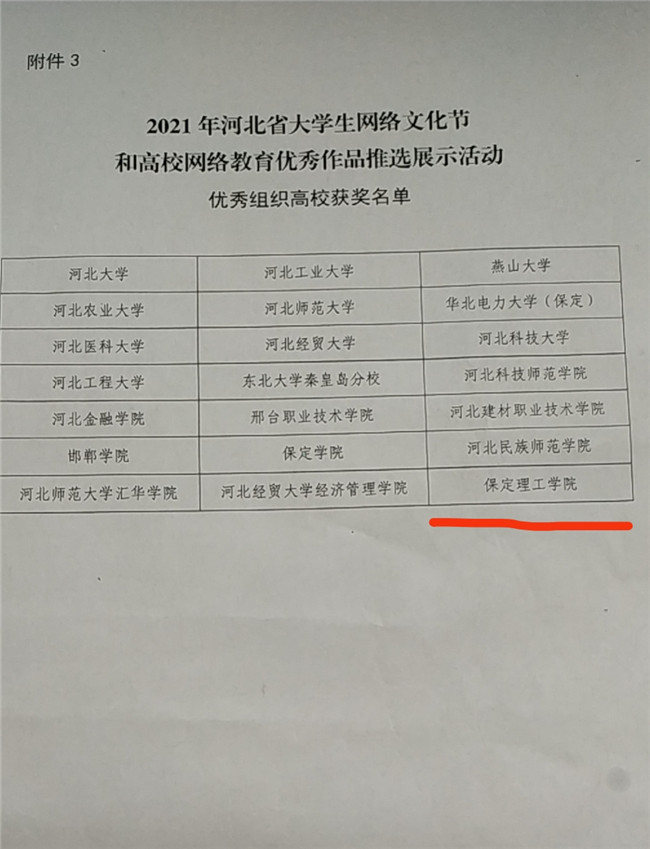 三个最多 一个唯一—— 2021年河北省大学生网络文化节和高校网络教育优秀作品推选展示活动我校荣获49个奖项