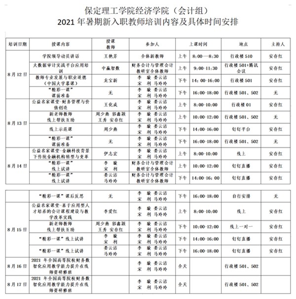 经济学院2021年暑期新教师培训工作圆满落幕