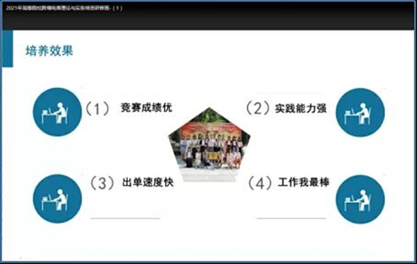 经济学院携手北京致教科技有限公司成功举办高等院校跨境电商理论与实务师资研修班