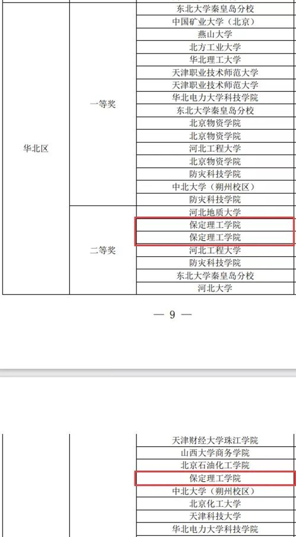 经济学院2021年上半年大事记