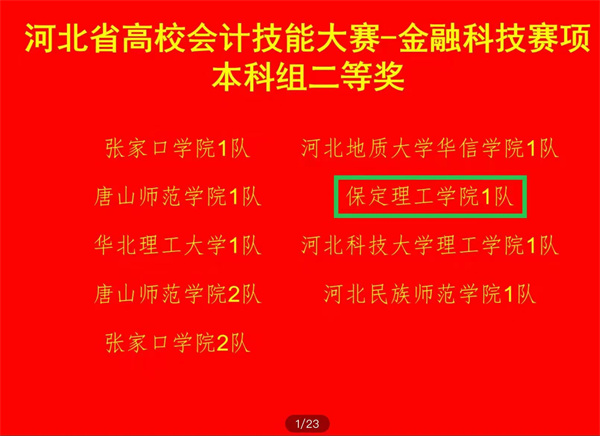 经济学院荣获2022年河北省高校会计技能大赛——金融科技赛项二等奖、三等奖