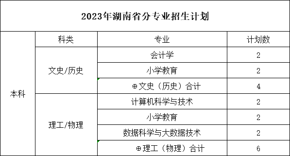 湖南省