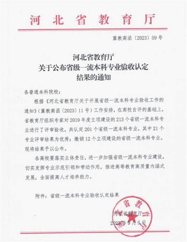 国际经济与贸易等4个专业顺利通过省级 一流专业结项验收