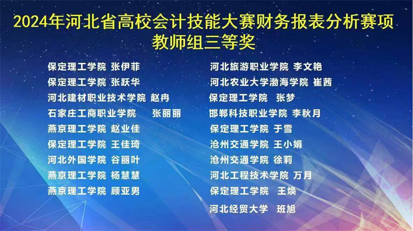 2024河北省高校会计技能大赛财务报表分析赛项荣获教师组二等奖、三等奖